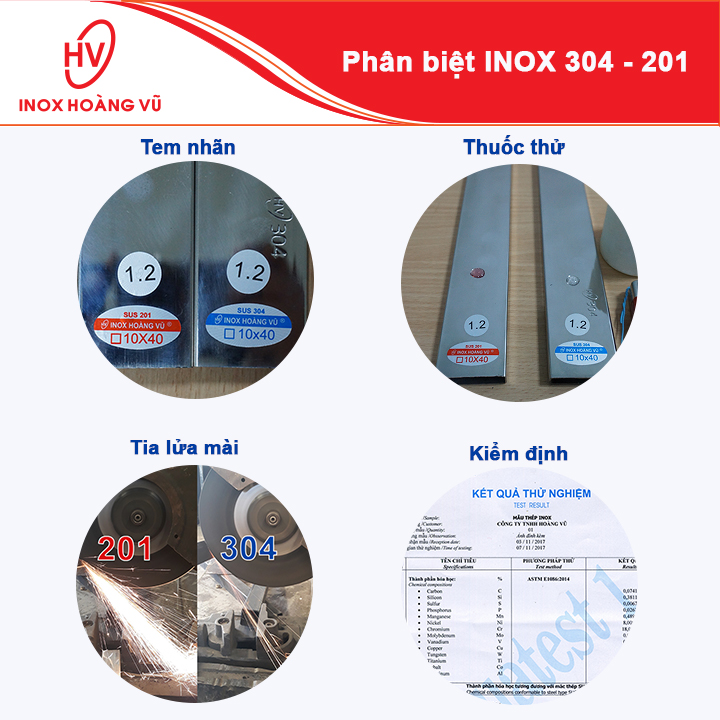4 phương pháp phân biệt INOX 304 và 201